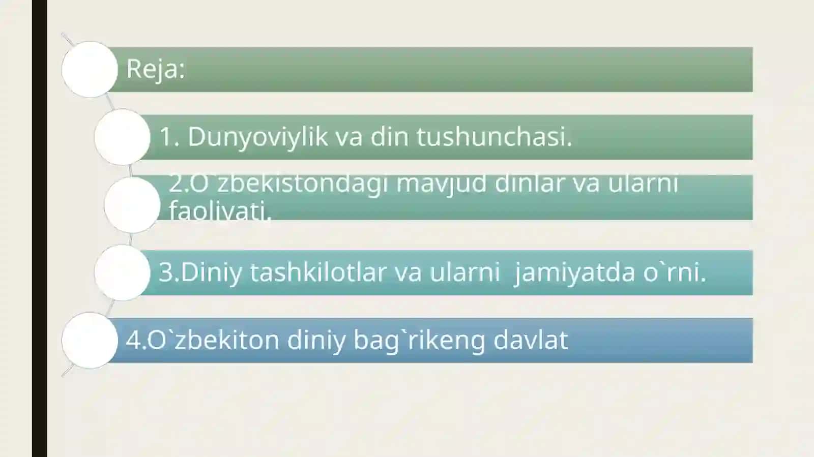 O`zbekistonda din va diniy tashkilotlar. 2