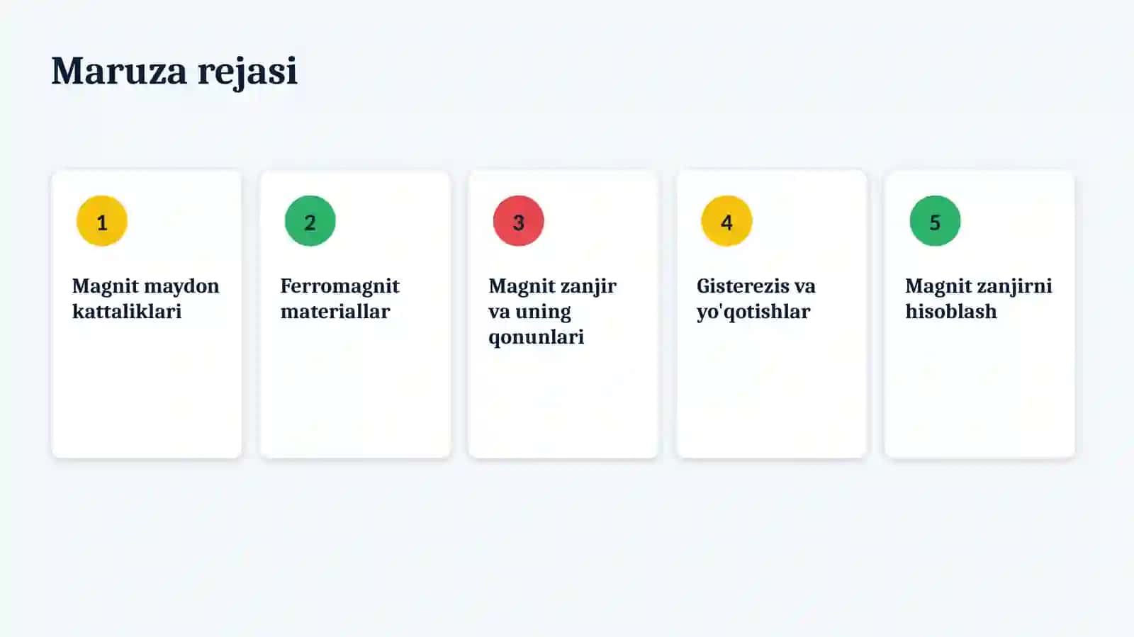 Magnit zanjirlar 2