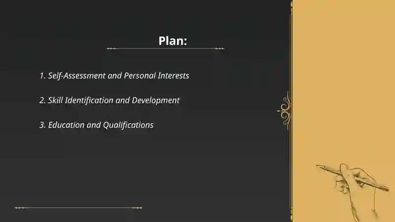 Self-Assessment and Personal Interests 2