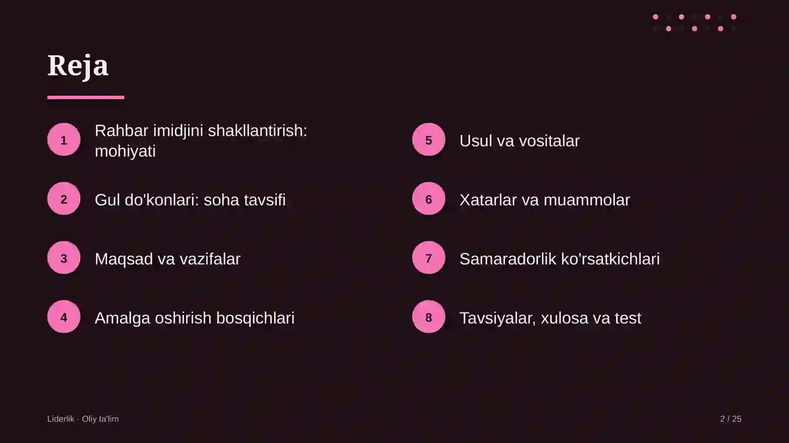 Gul do'konlarida rahbar imidjini shakllantirish 2