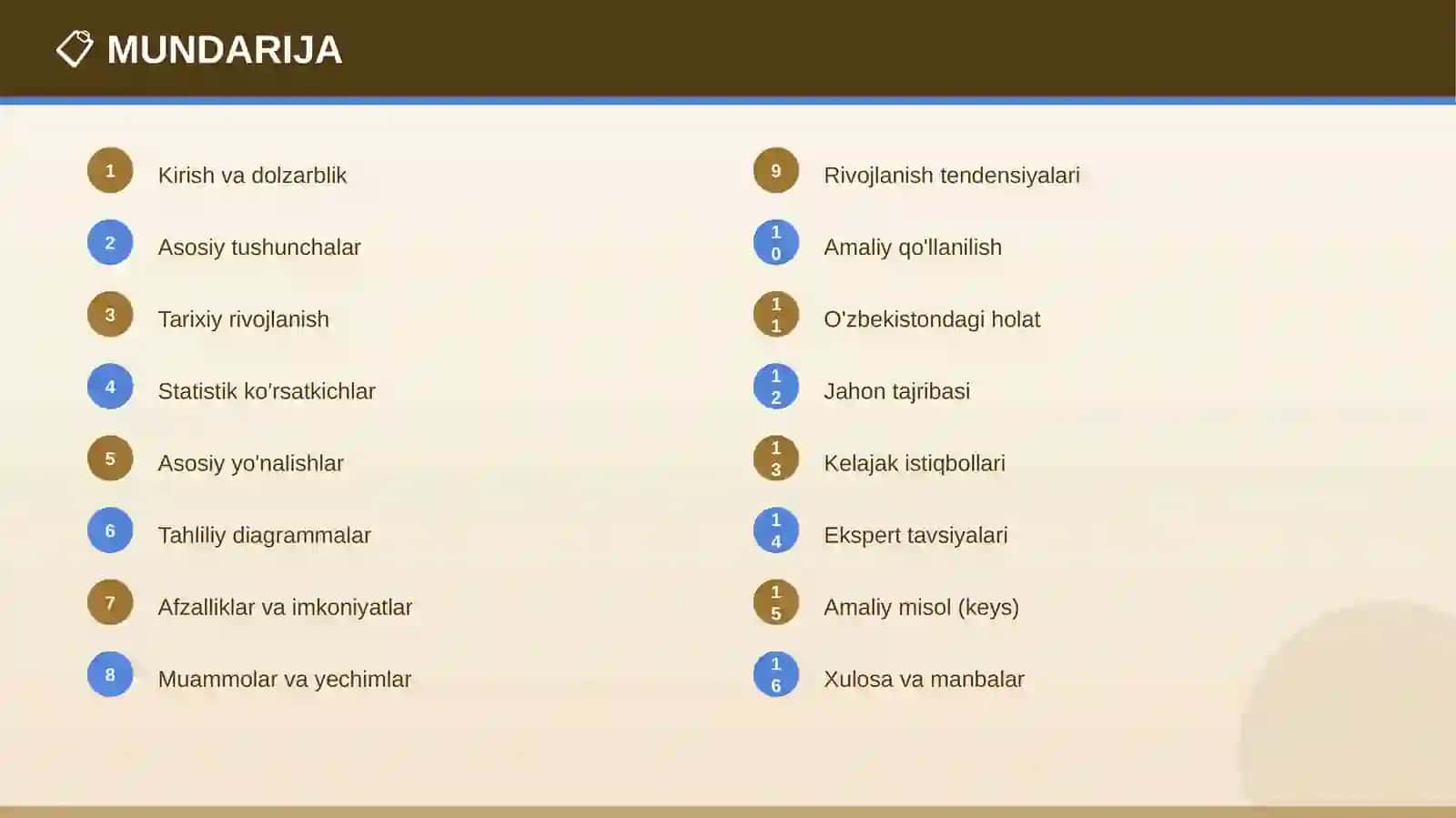 ANORGANIK KIMYO Innovatsion metodlar 2