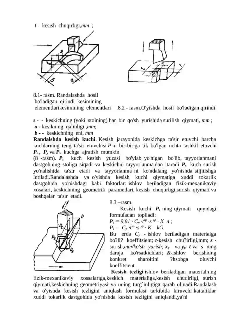 Randalash va o`yish ishlari 2