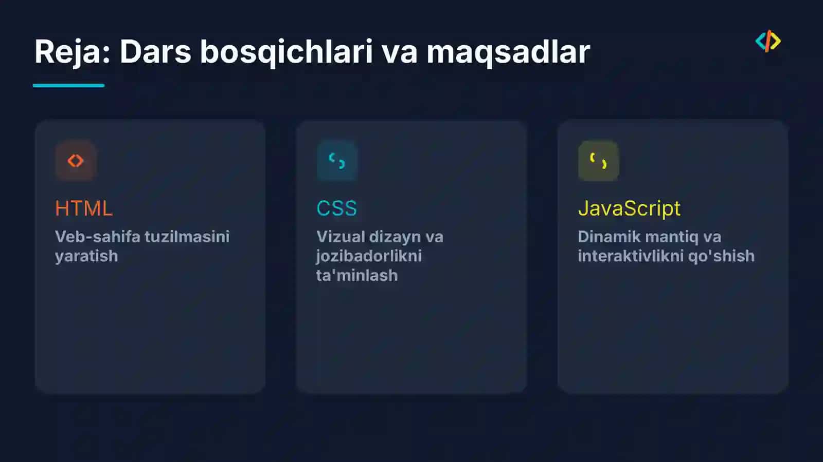 Veb-sayt yaratish: HTML, CSS va JavaScript asoslari | 15 slayd 2