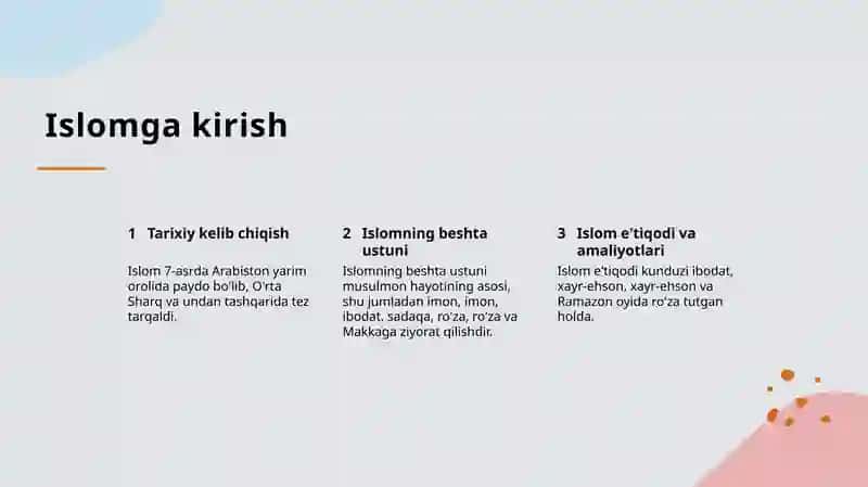 Islom dini tarixi 2