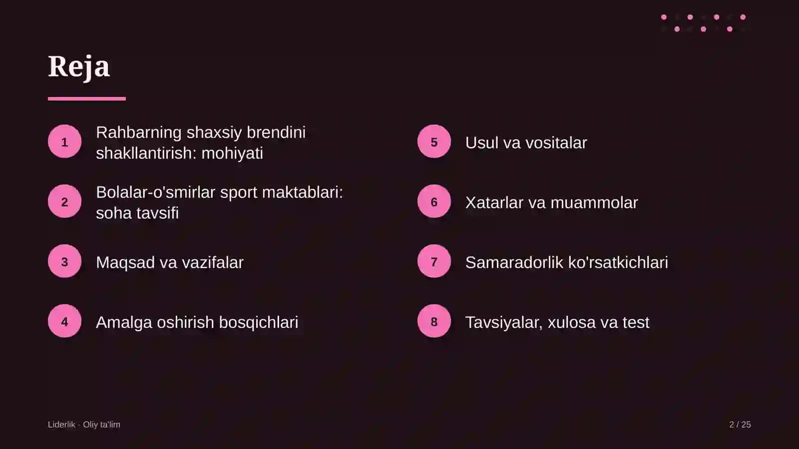 Liderlik · Oliy Ta'lim 2