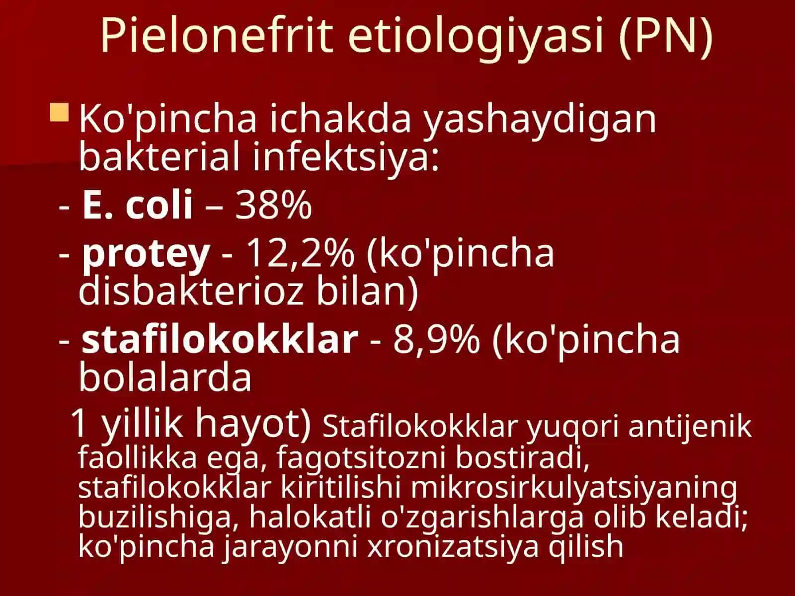 Piyelonefritning etiologiyasi 2