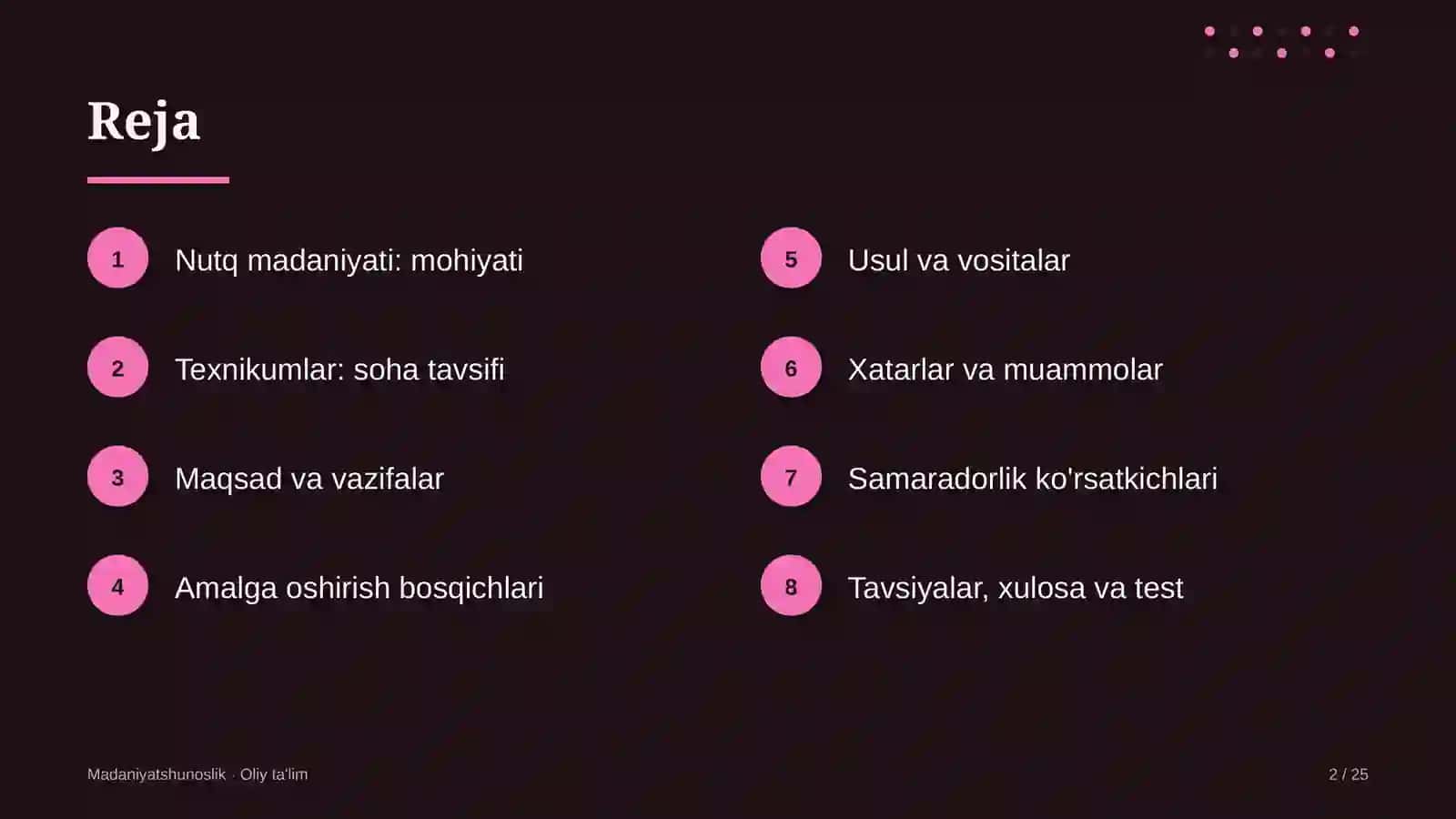 [Texnikumlarda nutq madaniyati] 2
