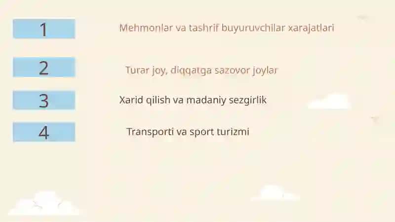 Dubay turizmi 2