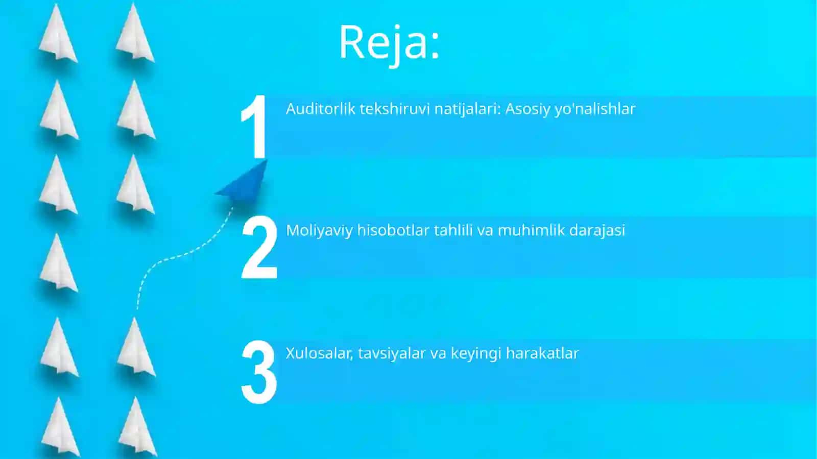 Moliyaviy natijalarauditi 2