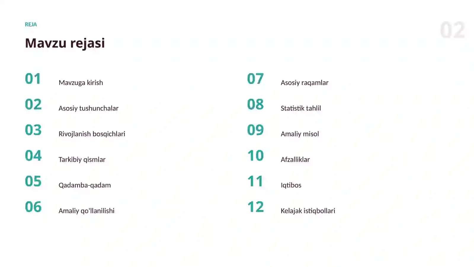 ChIZIQLI ALGEBRA VA AI 2