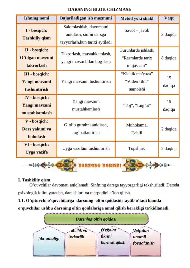 Piramida va dahmalar 2