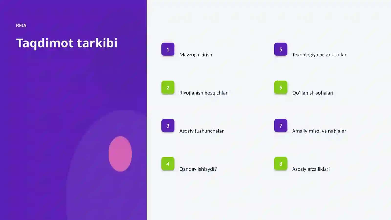 SUNʼIY INTELLEKT • PROFESSIONAL TAQDIMOT 2