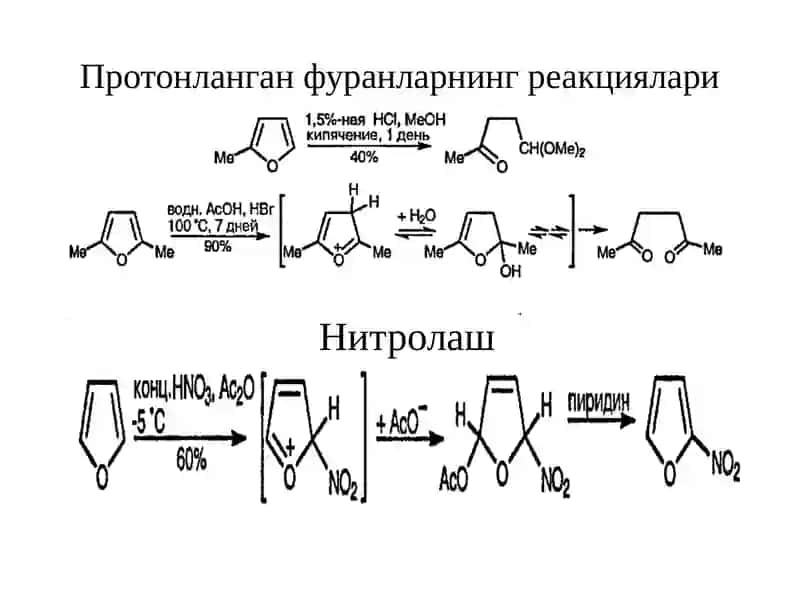 Фуранларнинг кимёвий хоссалари 2