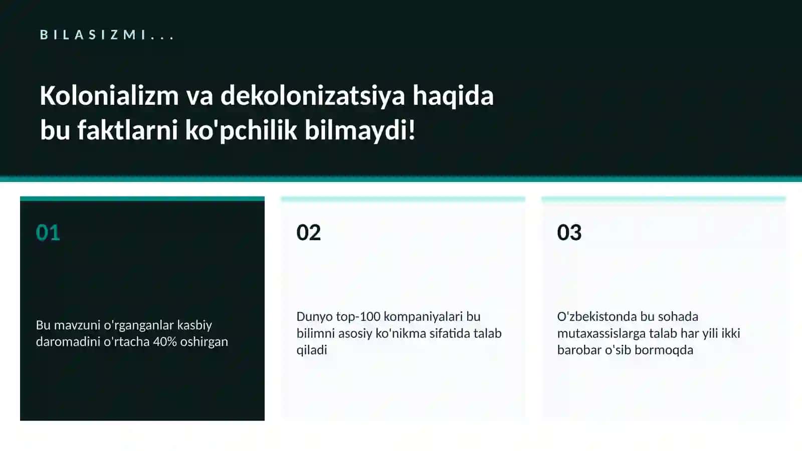 Kolonializm va dekolonizatsiya 2