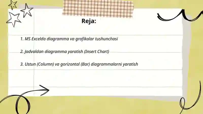 MS Excel diagrammasi va grafikalarini yaratish 2