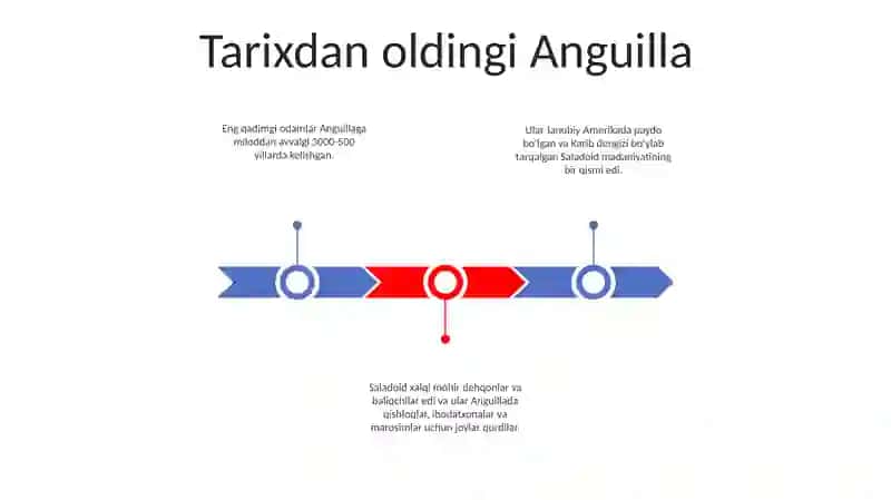 Angilya 2