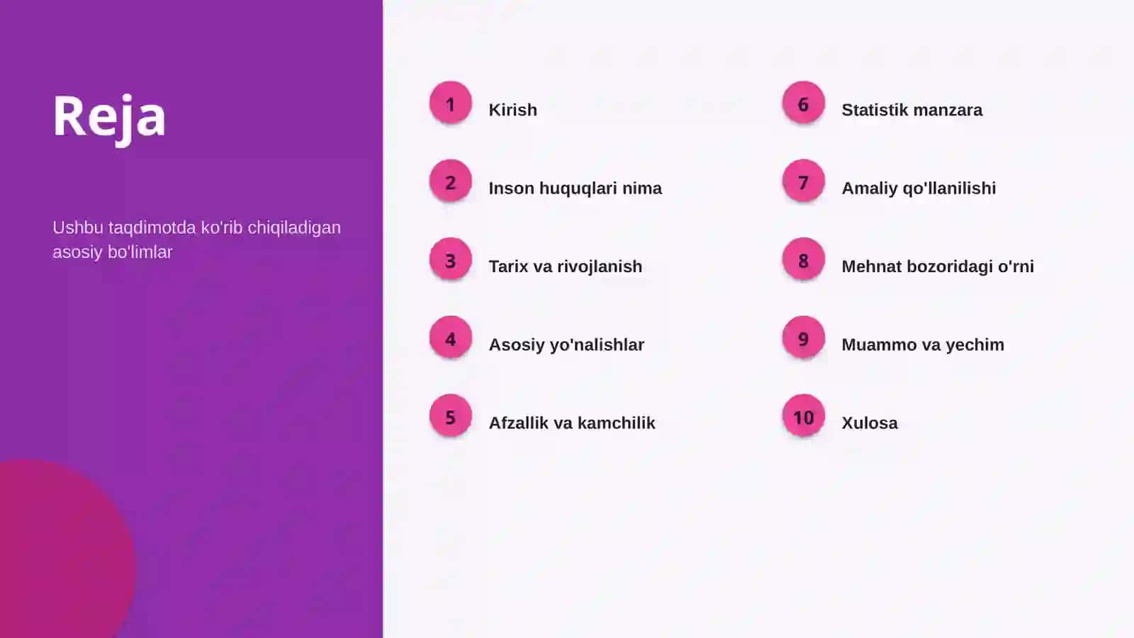 Inson huquqlari 2