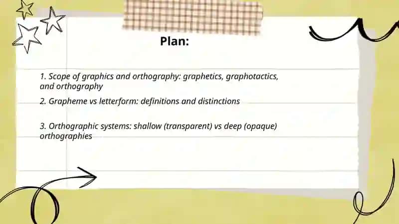 Scope of graphics and orthography 2