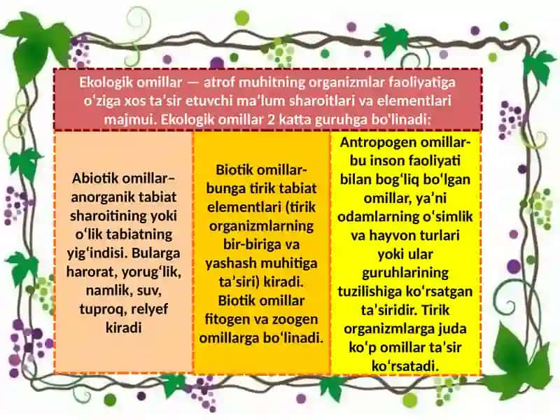 Turli ekologik omillarning tirik organizmlarga ta'sir etish mexanizmlari 2
