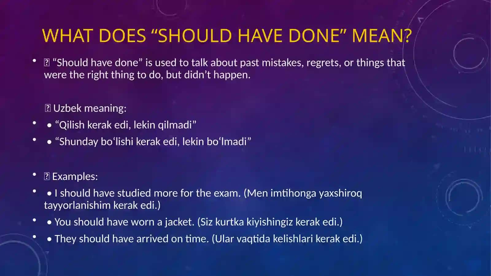 “Should Have Done” – Meaning & Usage 2