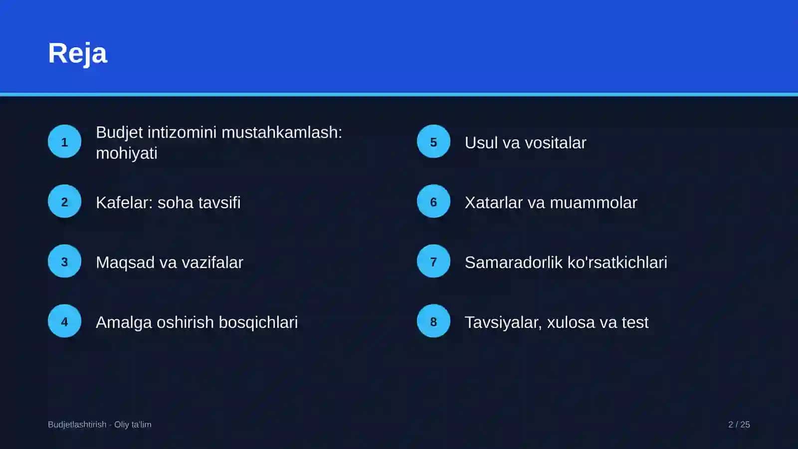 Kafelarda budjet intizomini mustahkamlash 2