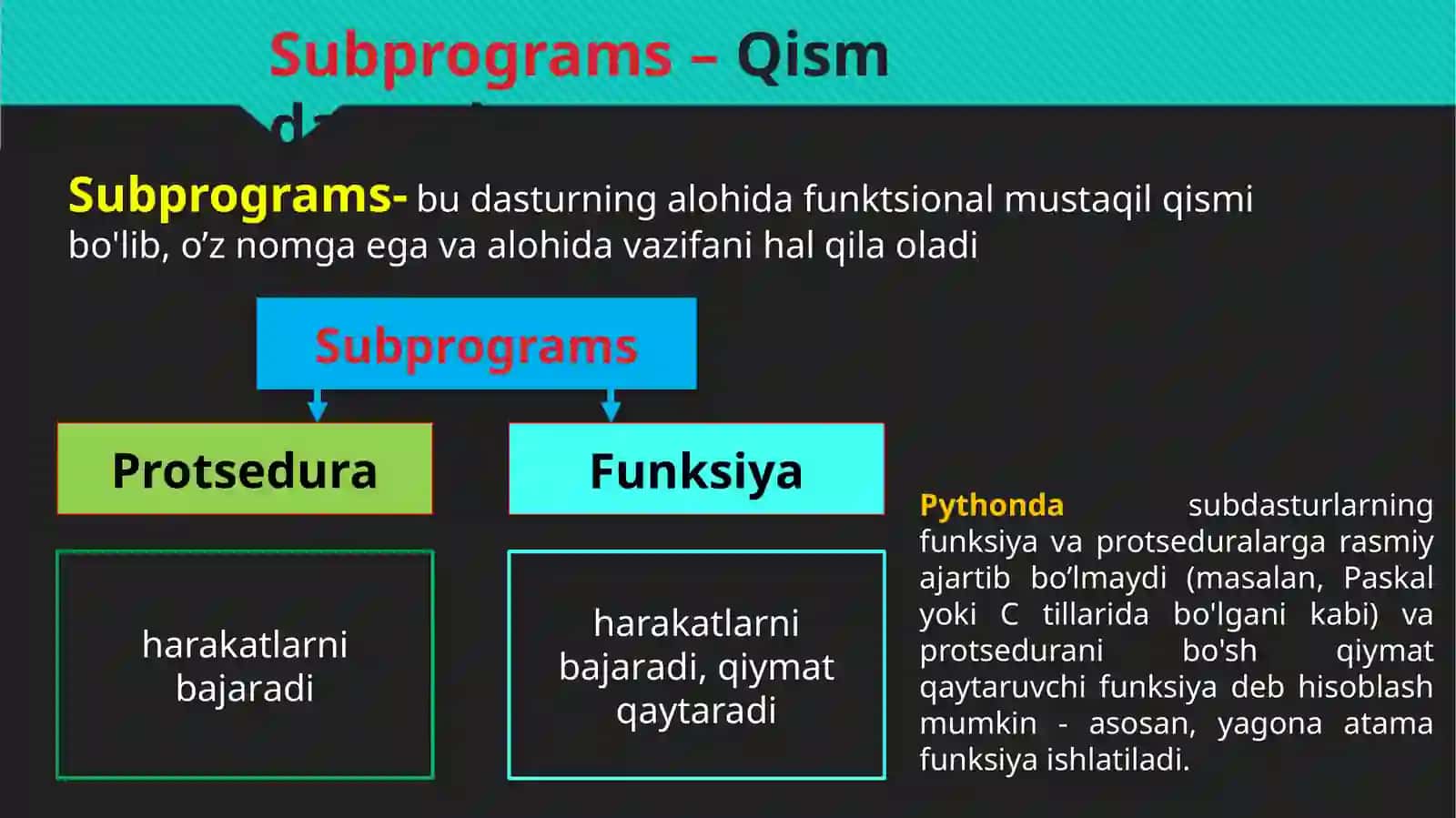 Subprograms 2