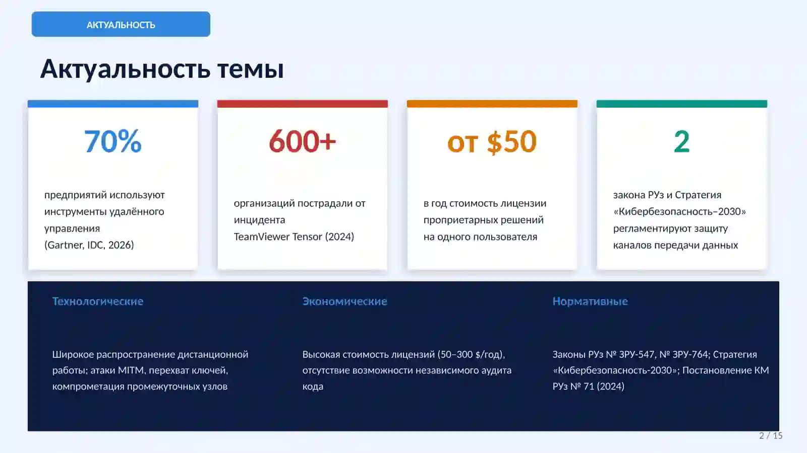 ДИПЛОМНЫЙ ПРОЕКТ 2