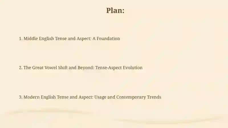 Middle English Tense and Aspect: A Foundation 2