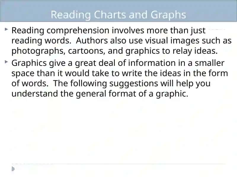 Interpreting Charts, Graphs, and Tables in Reading 2