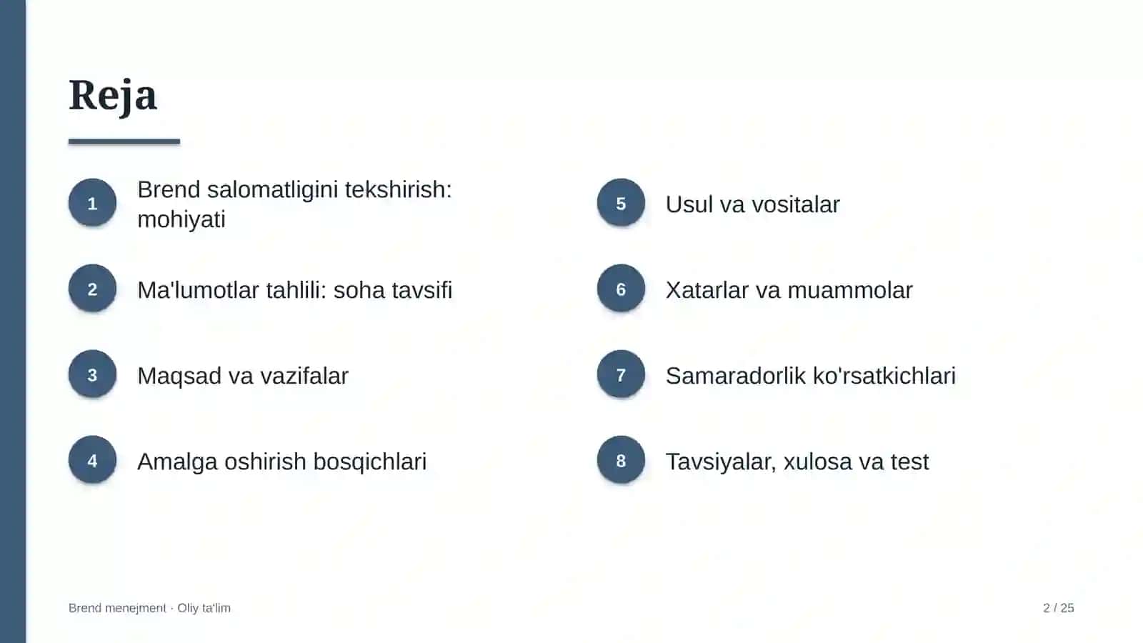 Ma'lumotlar tahlili sohasida brend salomatligini tekshirish 2