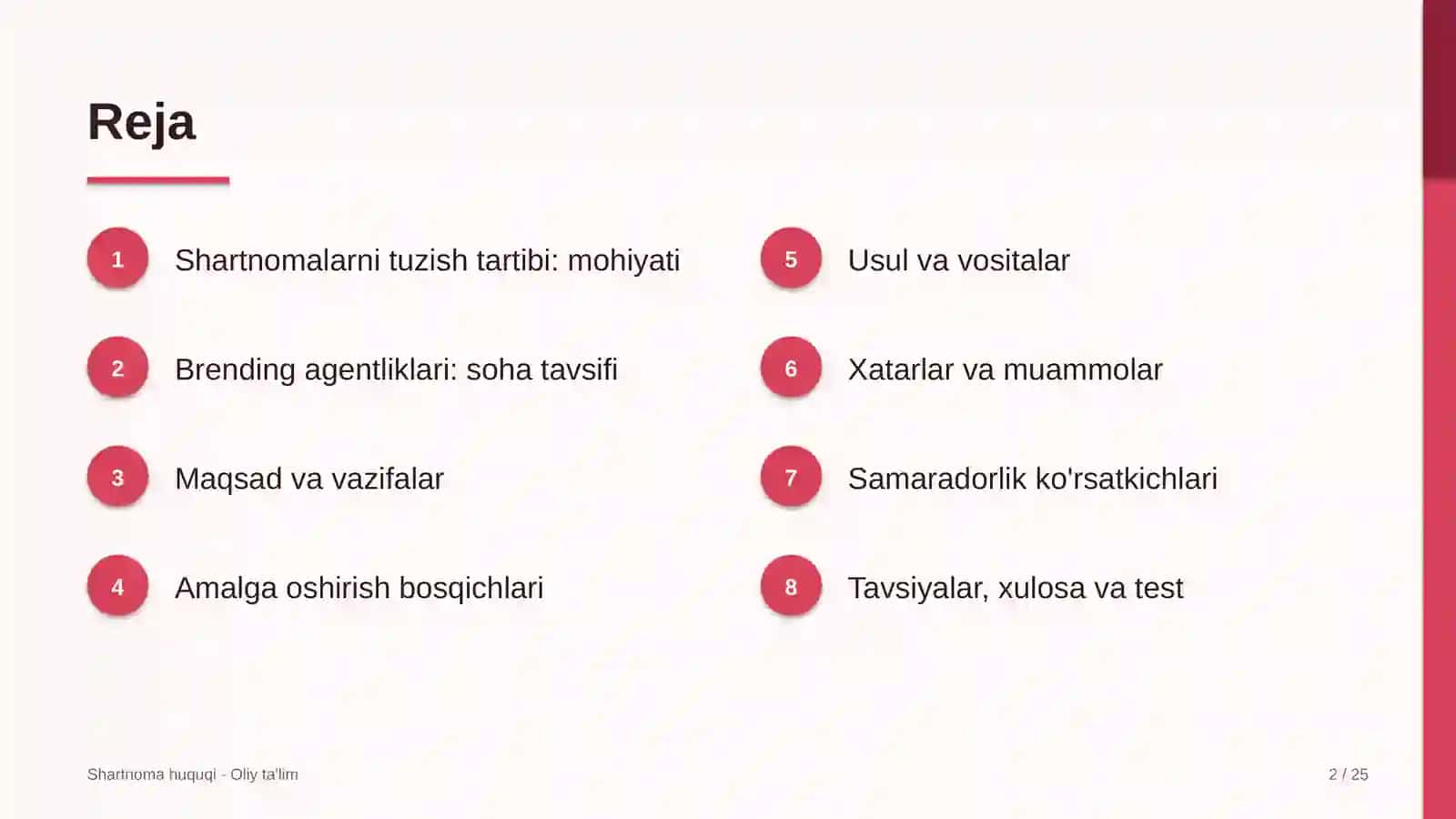 brending agentliklarida shartnomalarni tuzish tartibi 2052 2