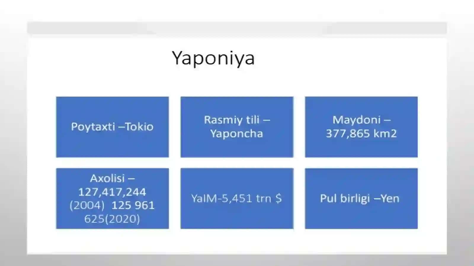 Yaponiya Arxipelagi 2