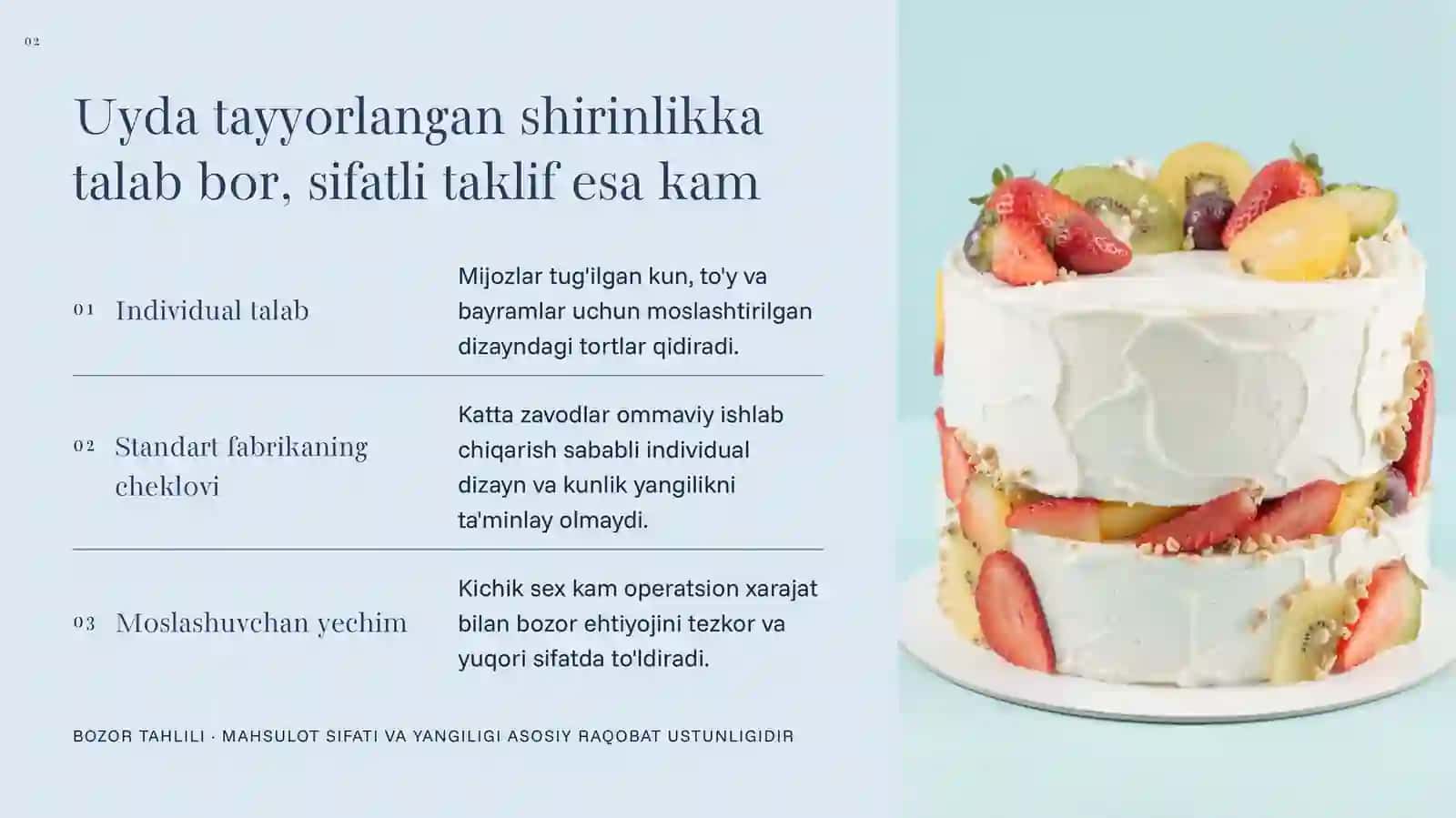 Mini qandolatchilik 2