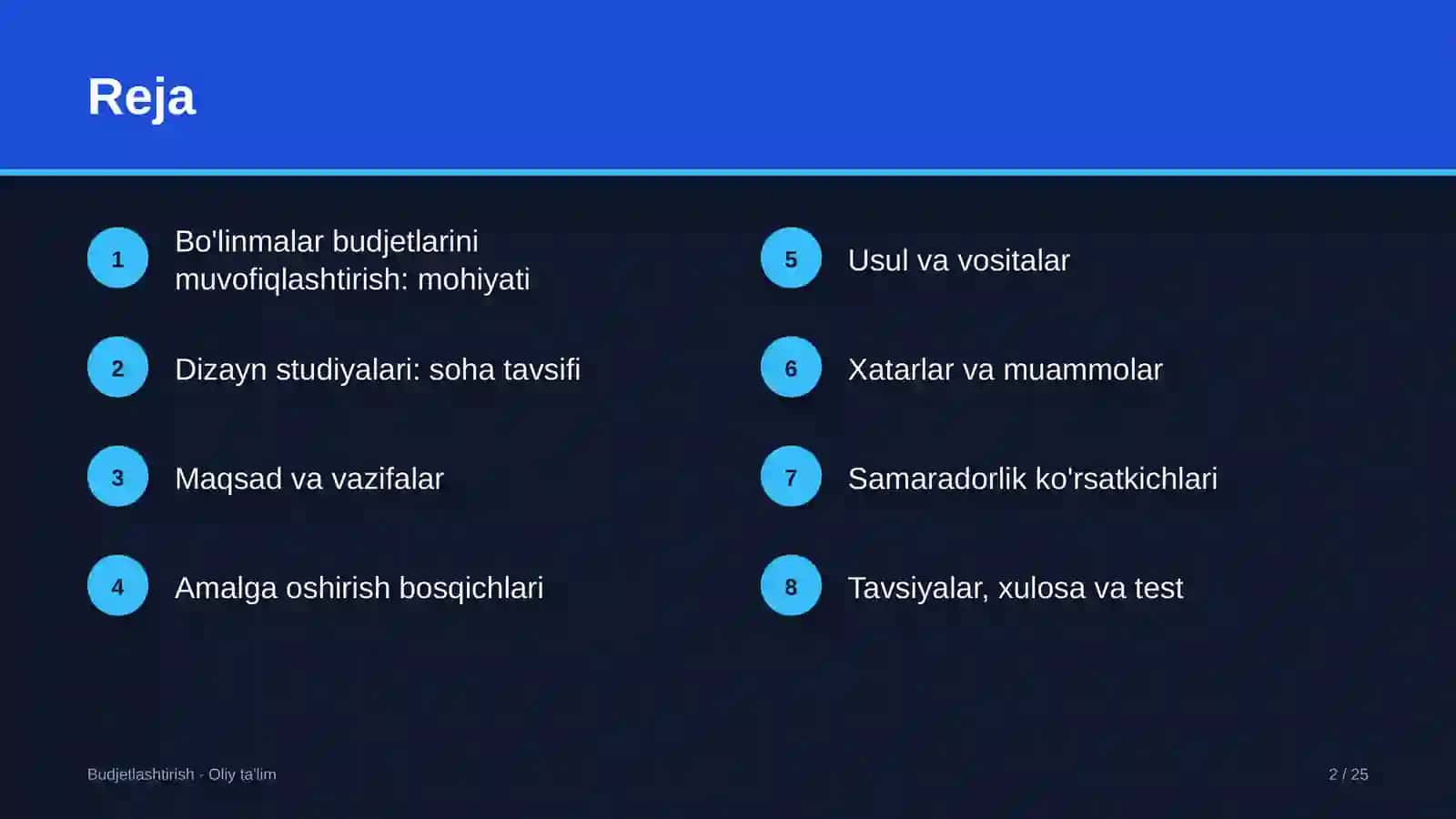 dizayn studiyalarida bo'linmalar budjetlarini muvofiqlashtirish 1288 2