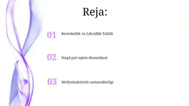 Moliyalashtirish samaradorligi 2
