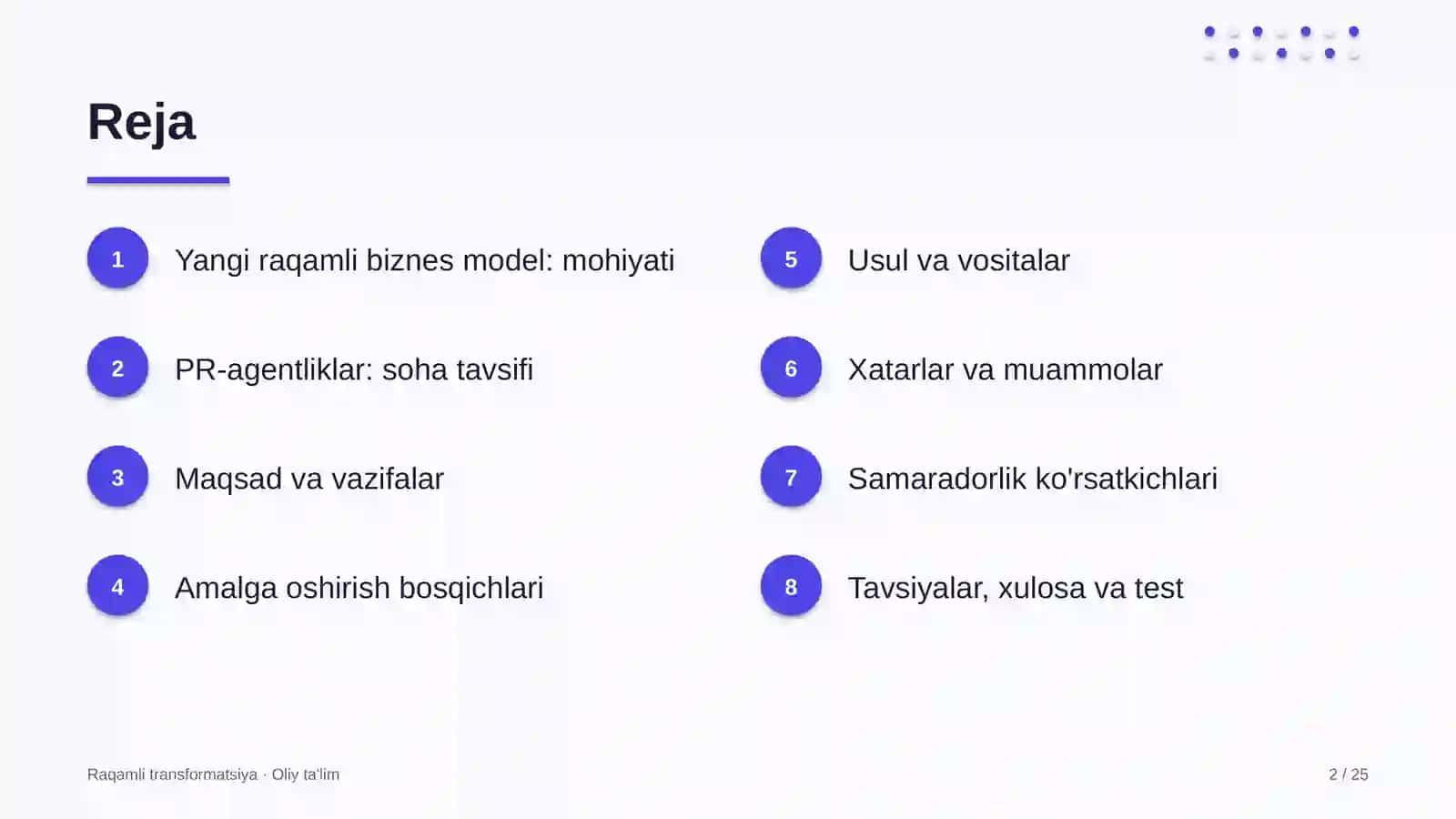 pr agentliklarda yangi raqamli biznes modelni shakllantirish 3168 2