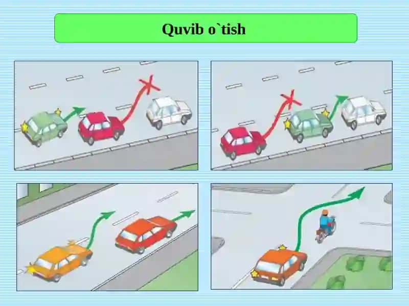 Quvib o’tish. To’xtash. To’xtab turish 2