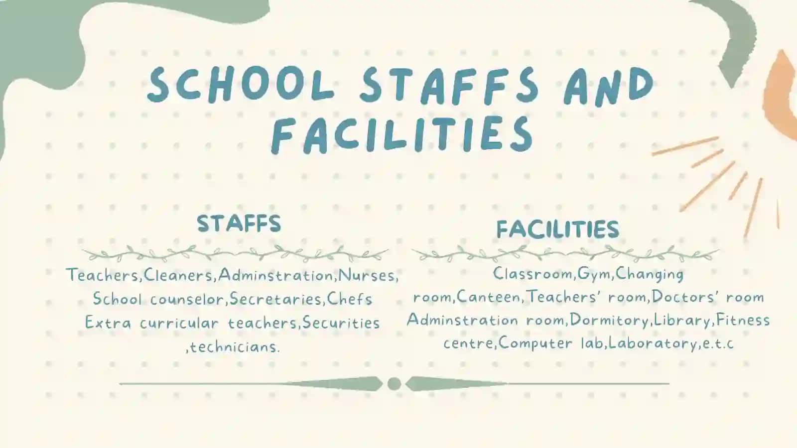 FUTURE SCHOOL 2