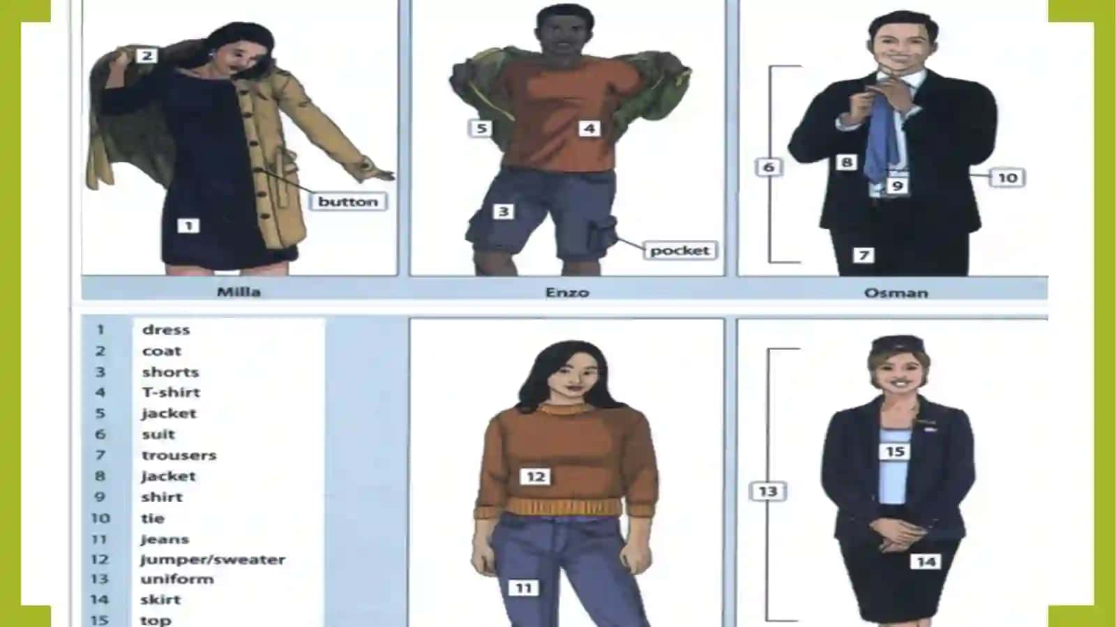 PRESENT CONTINUOUS Clothes and Shopping 2