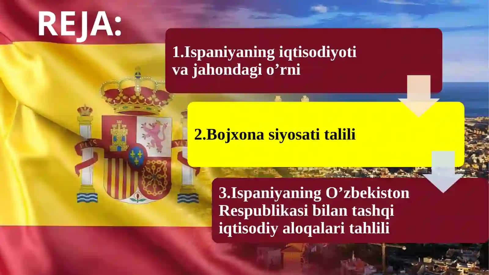 Ispaniya bojxona siyoati 2