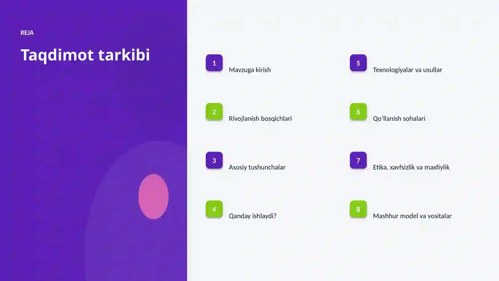 Sun'iy Intellekt • Professional Taqdimot 2