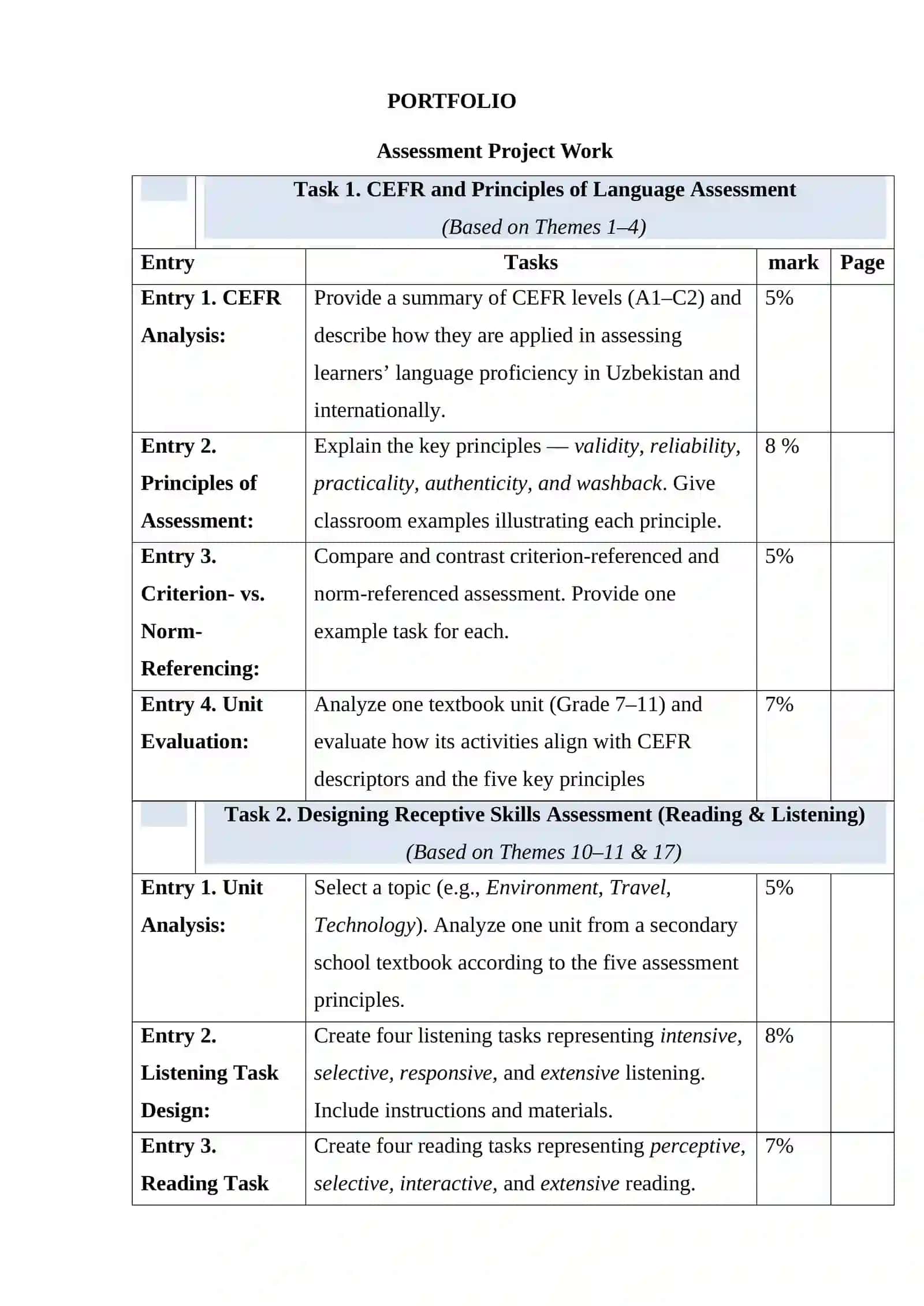 Portfolio 2