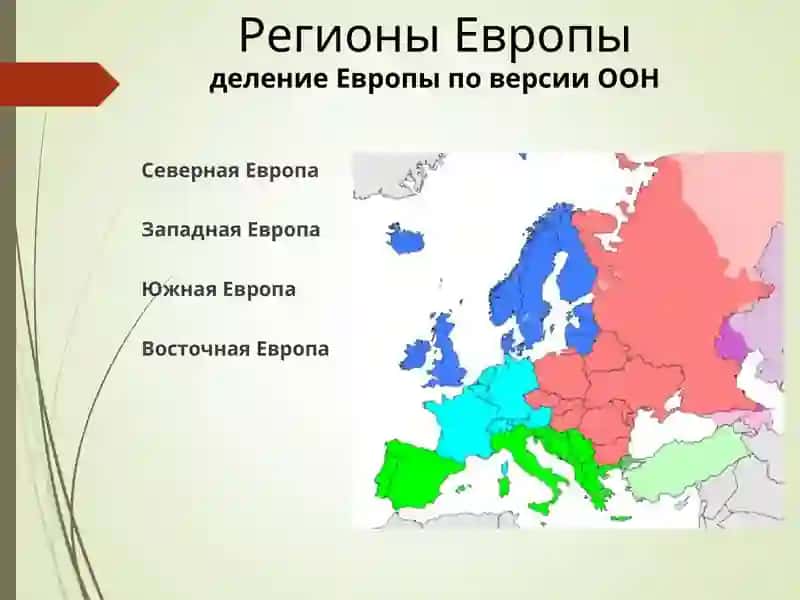 НАРОДЫ ЕВРОПЫ 2