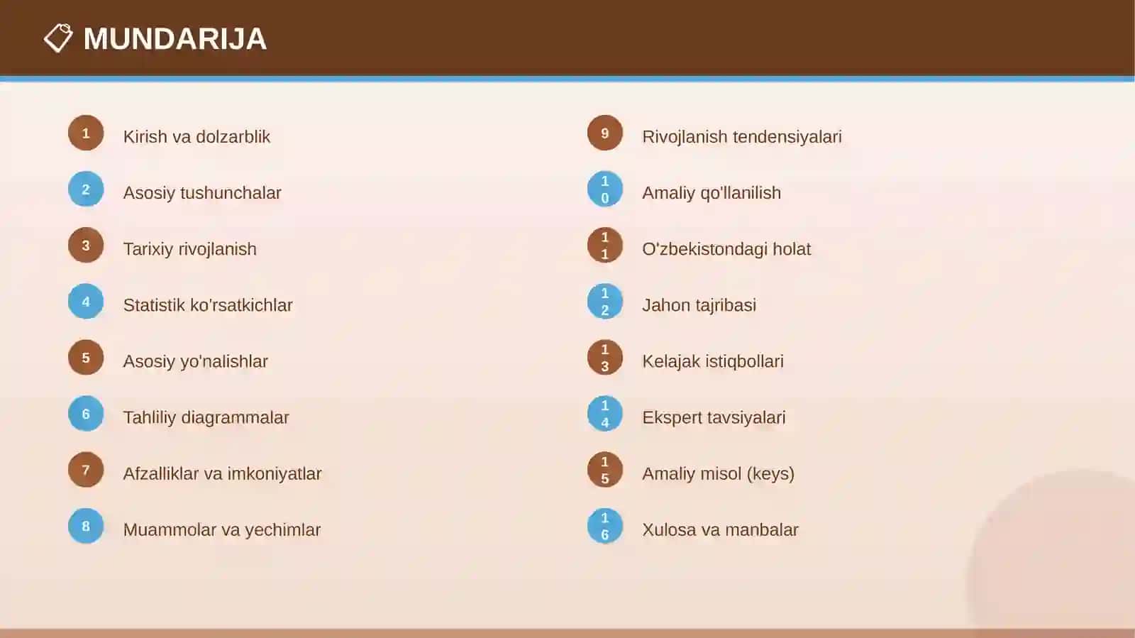 O'ZBEKISTON GEOGRAFIYASI 2