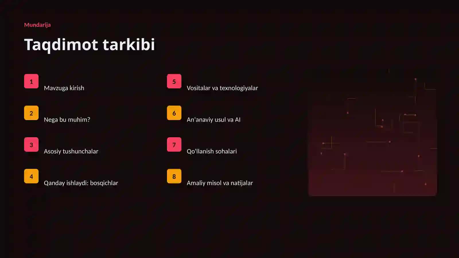 Premium Taqdimot 2