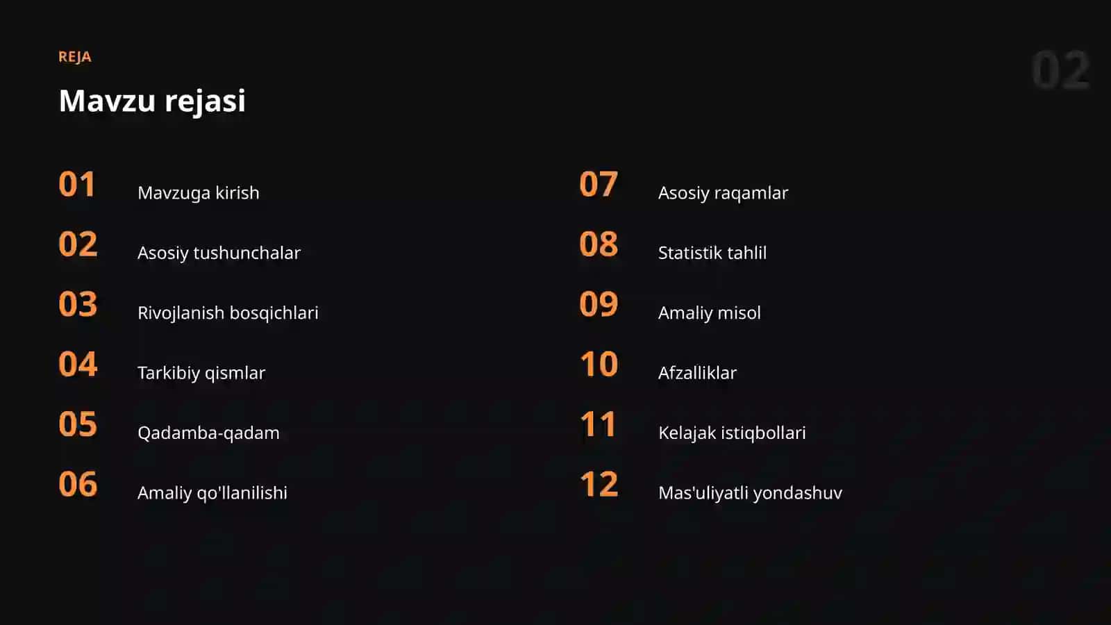 AI SAVODXONLIGI 2