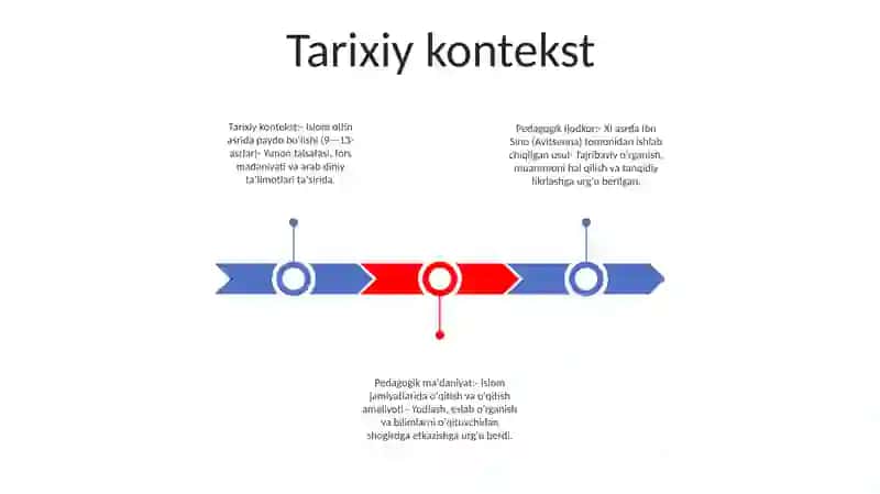 Pedagogik Ijodkor 2