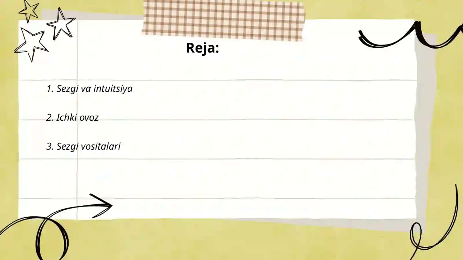 Sezgi va intuitsiya 2