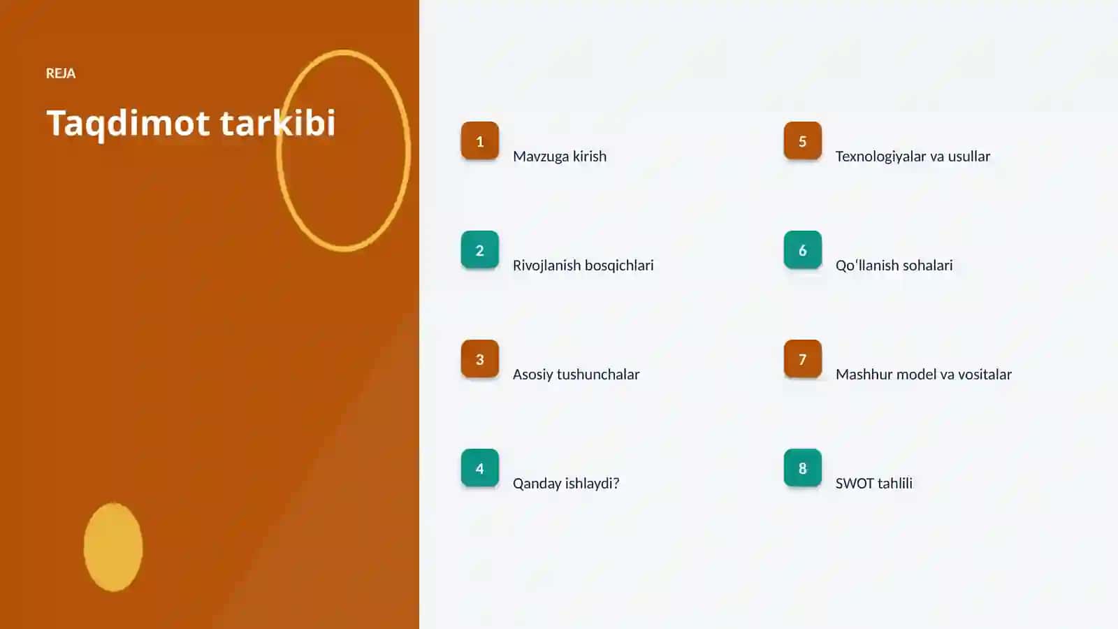 SUN'IY INTELLEKT • PROFESSIONAL TAQDIMOT 2