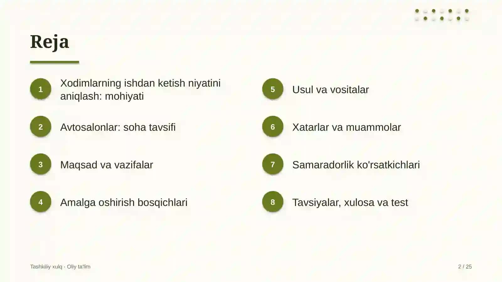avtosalonlarda xodimlarning ishdan ketish niyatini aniqlash 6088 2